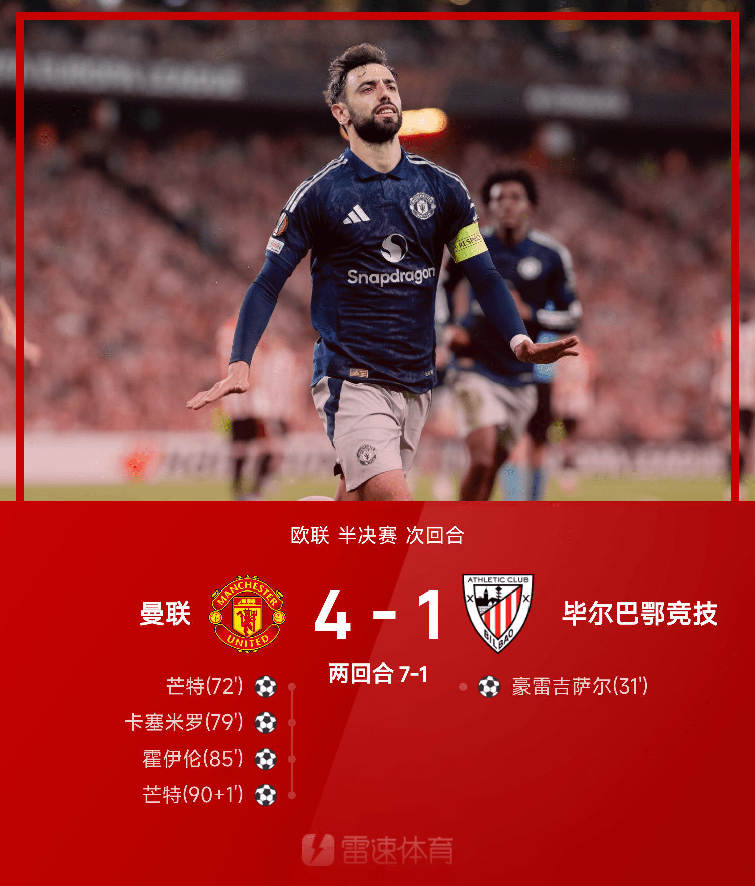 莱比锡红牛球员名单-超凡电竞lol